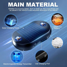 Load image into Gallery viewer, Car Solar Electromagnetic Molecular Interference Freeze and Snow Remover Portable Kinetic Molecular Heater Anti-Freeze
